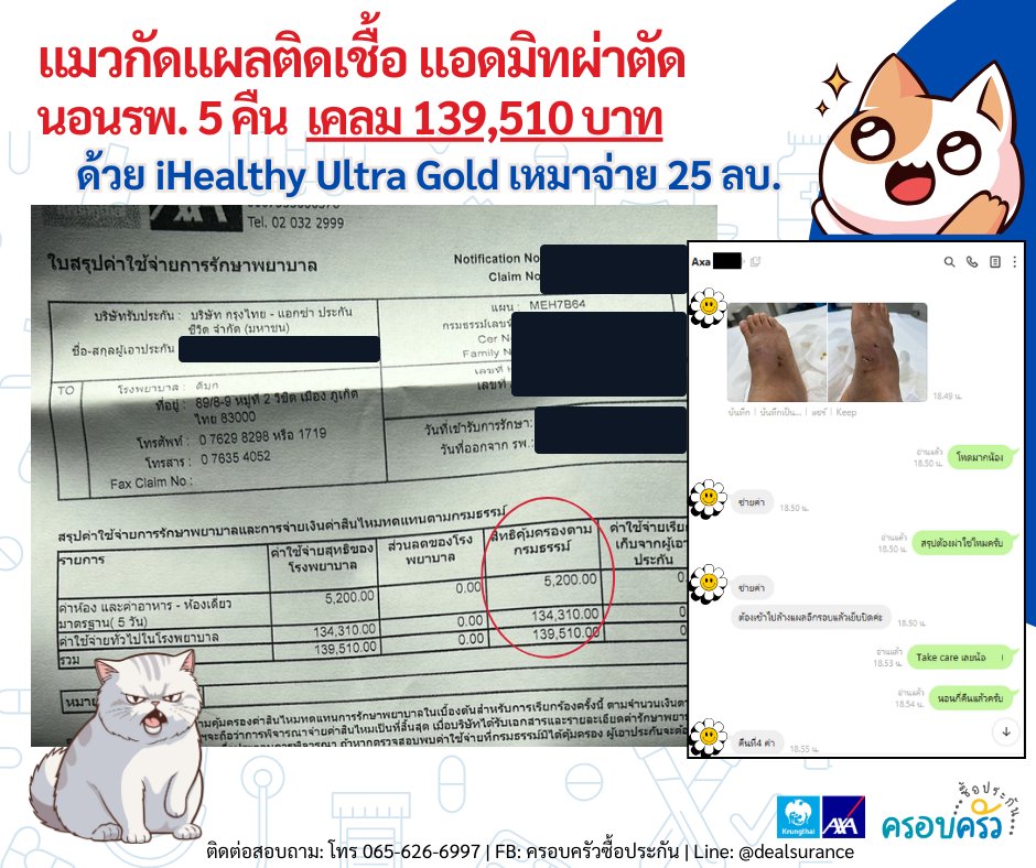 รูปรีวิวเคลม ถูกแมวกัดแล้วแผลติดเชื้อ ต้องแอดมิทผ่าตัดและนอนโรงพยาบาล 5 คืน (ปิดชื่อลูกค้าแล้ว)