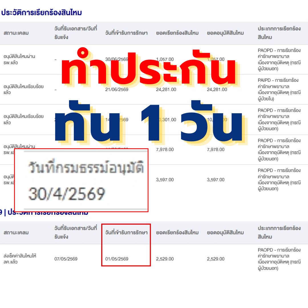 รูปรีวิวเคลม อุบัติเหตุจนเอ็นขาด รักษาต่อเนื่องหลายครั้ง (ปิดชื่อลูกค้าแล้ว)