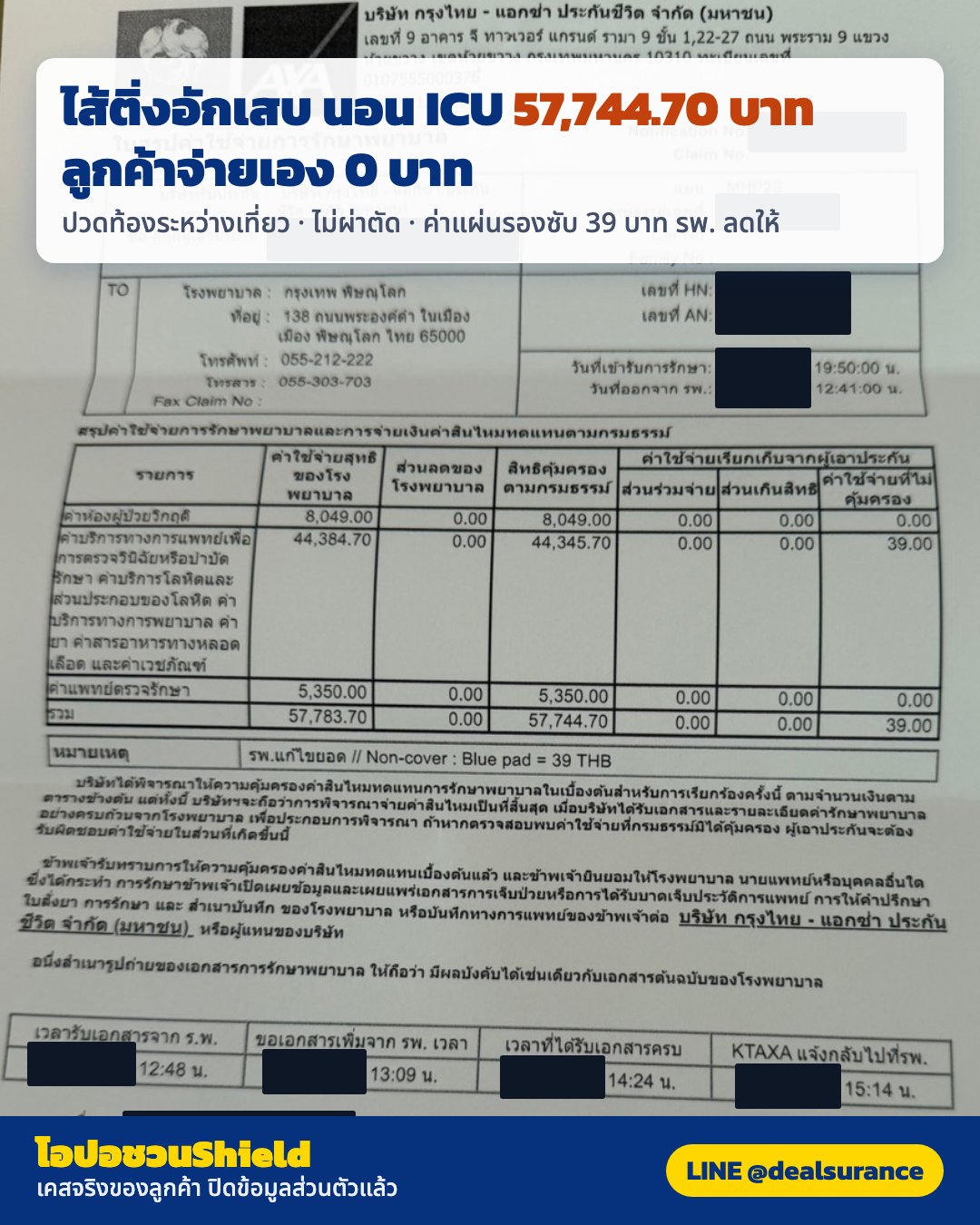 รูปรีวิวเคลม ไส้ติ่งอักเสบเฉียบพลันติดเชื้อรุนแรง ระหว่างเดินทางต่างจังหวัด นอน ICU 1 คืน รักษาด้วยยาโดยไม่ผ่าตัด (ปิดชื่อลูกค้าแล้ว)