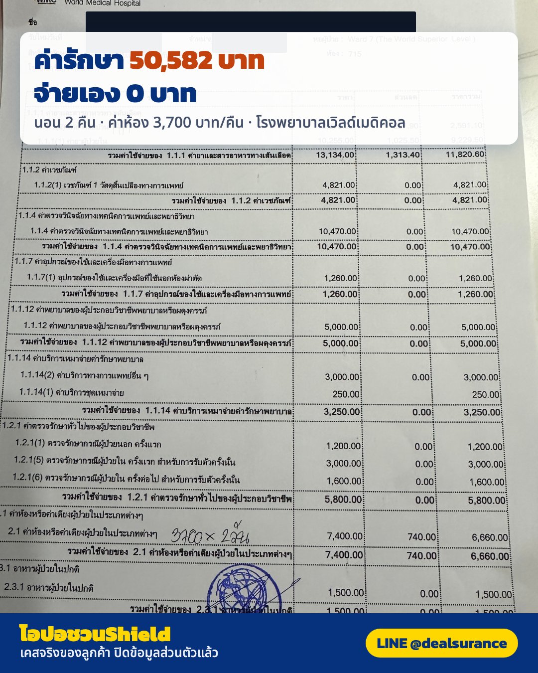 รูปรีวิวเคลม ไข้ร่วมกับกระเพาะอาหารอักเสบเฉียบพลัน (Fever with acute gastritis) (ปิดชื่อลูกค้าแล้ว)
