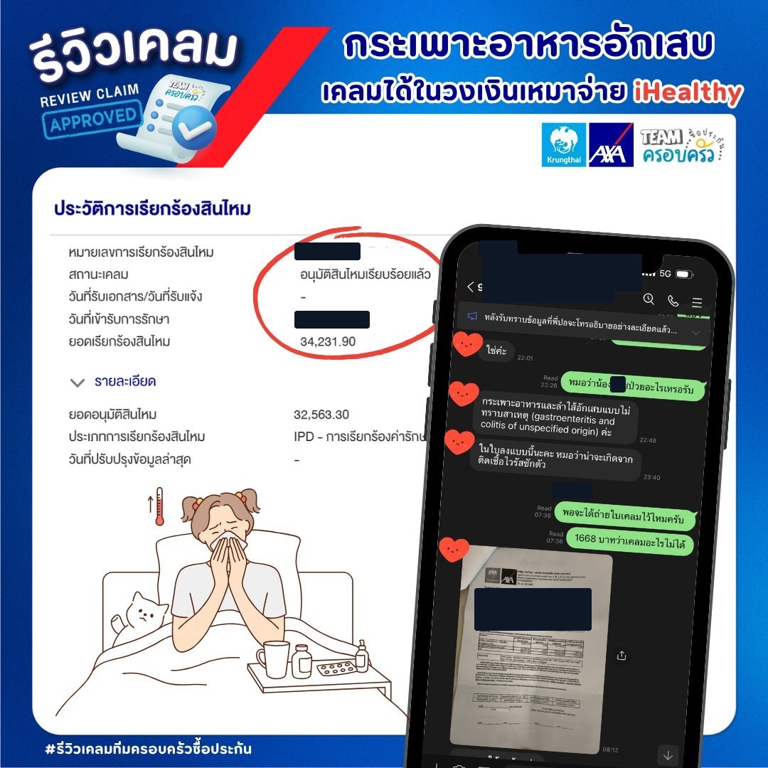 รูปรีวิวเคลม กระเพาะอาหารและลำไส้อักเสบแบบไม่ทราบสาเหตุ (แพทย์คาดว่าติดเชื้อไวรัส) นอนโรงพยาบาล (ปิดชื่อลูกค้าแล้ว)