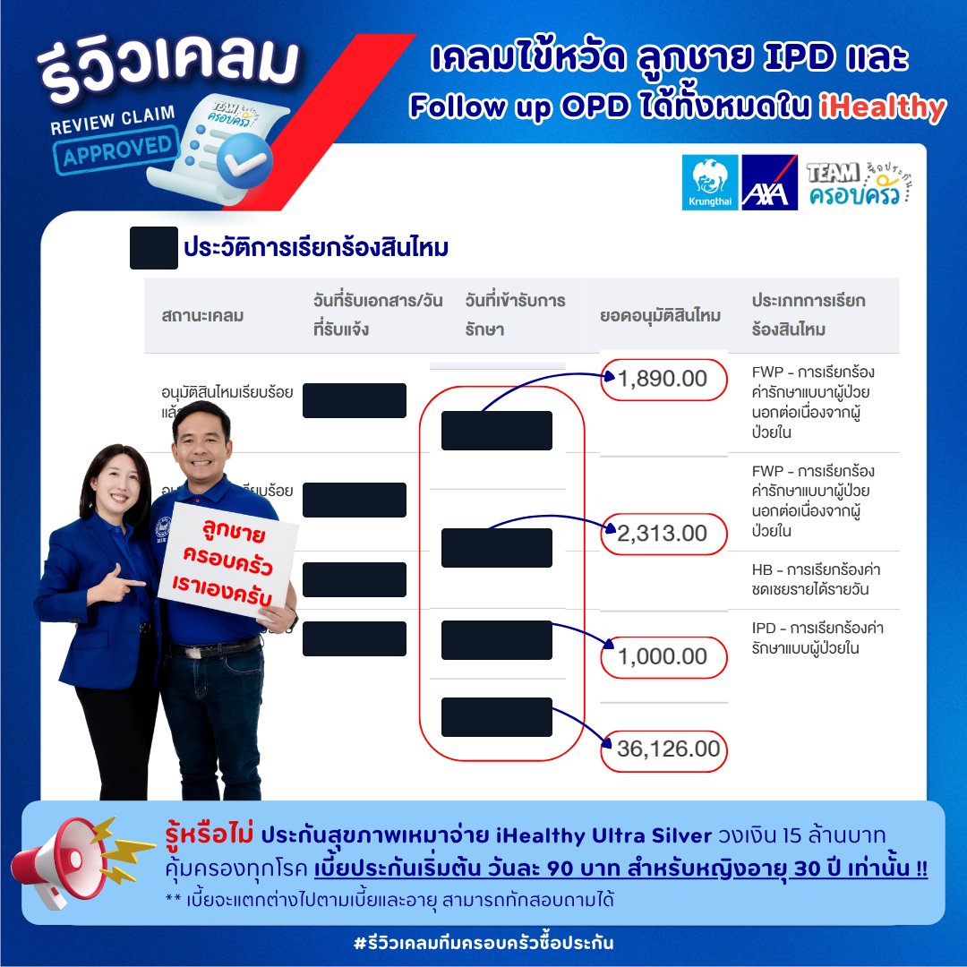รูปรีวิวเคลม ไข้หวัดในเด็ก ต้องนอนโรงพยาบาล แล้วมีการติดตามอาการแบบผู้ป่วยนอกต่อเนื่องอีกหลายครั้ง (ปิดชื่อลูกค้าแล้ว)