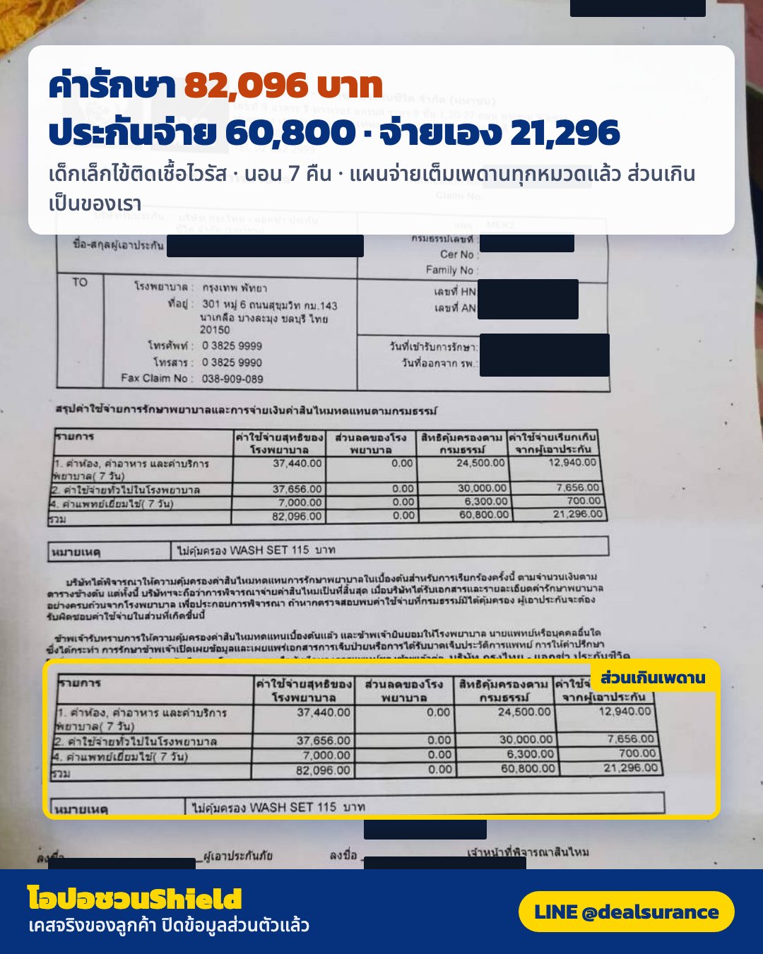 รูปรีวิวเคลม เด็กเล็กนอนโรงพยาบาลด้วยไข้จากการติดเชื้อไวรัส — ใบรับรองแพทย์เขียนด้วยลายมือ อ่านได้เพียงบางส่วน (ปิดชื่อลูกค้าแล้ว)
