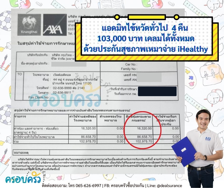 รูปรีวิวเคลม ไข้หวัดทั่วไปที่อาการหนักจนต้องนอนโรงพยาบาล (ปิดชื่อลูกค้าแล้ว)