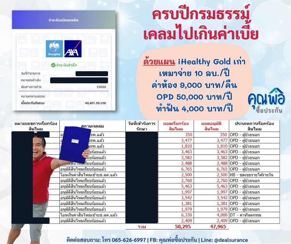 รูปรีวิวเคลม การรักษาผู้ป่วยนอกหลายครั้งตลอดหนึ่งปีกรมธรรม์ (เอกสารไม่ได้ระบุโรค) (ปิดชื่อลูกค้าแล้ว)