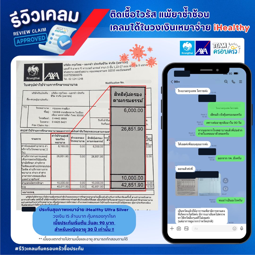 รูปรีวิวเคลม ติดเชื้อไวรัส ร่วมกับอาการแพ้ยา นอนโรงพยาบาล 2 คืน (ปิดชื่อลูกค้าแล้ว)