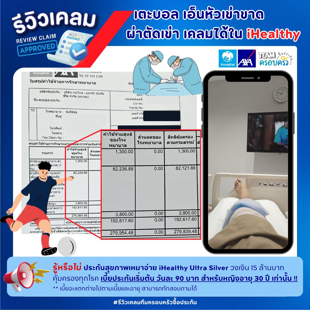รูปรีวิวเคลม เอ็นหัวเข่าขาดจากการเตะฟุตบอล ต้องผ่าตัดเข่า (ปิดชื่อลูกค้าแล้ว)