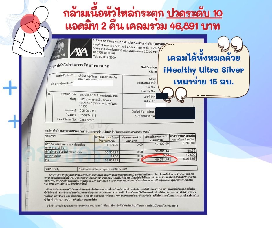รูปรีวิวเคลม กล้ามเนื้อหัวไหล่กระตุก ปวดระดับ 10 นอนโรงพยาบาล 2 คืน (ปิดชื่อลูกค้าแล้ว)