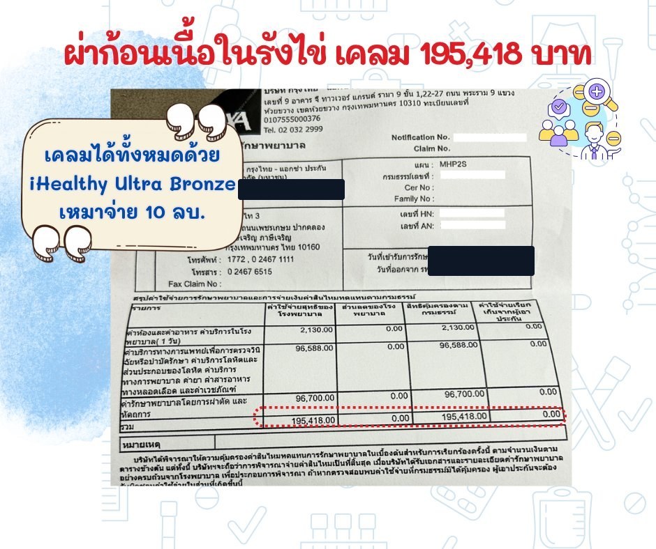 รูปรีวิวเคลม ก้อนเนื้อในรังไข่ ต้องผ่าตัด นอนโรงพยาบาล 1 วัน (ปิดชื่อลูกค้าแล้ว)