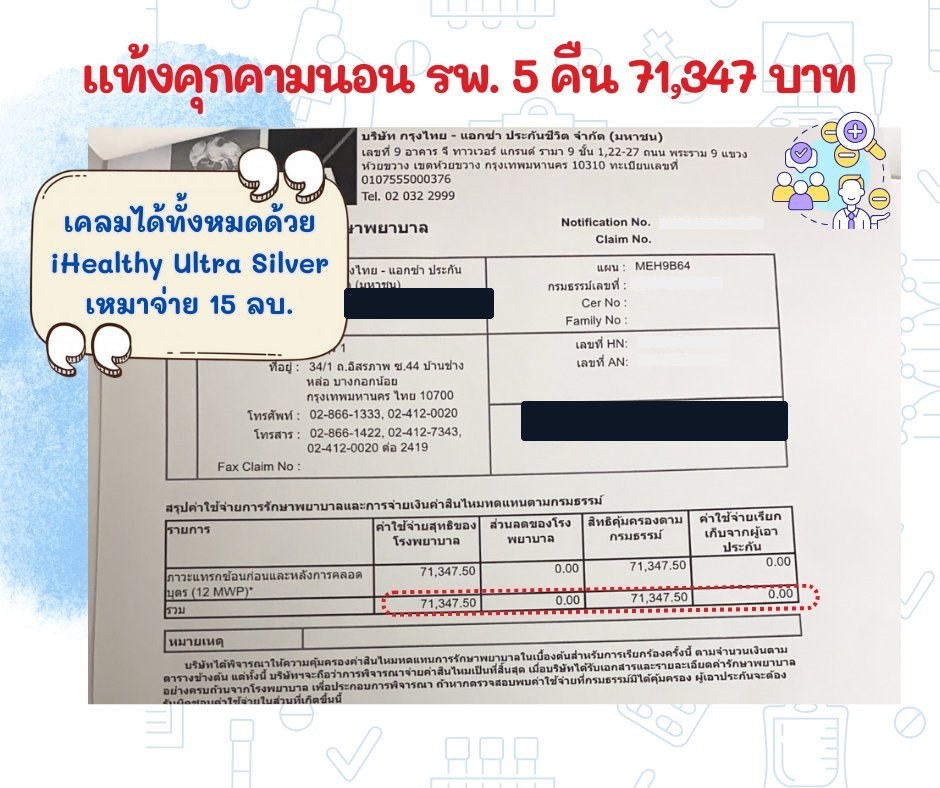รูปรีวิวเคลม ภาวะแทรกซ้อนก่อนและหลังการคลอดบุตร — แท้งคุกคาม (ปิดชื่อลูกค้าแล้ว)