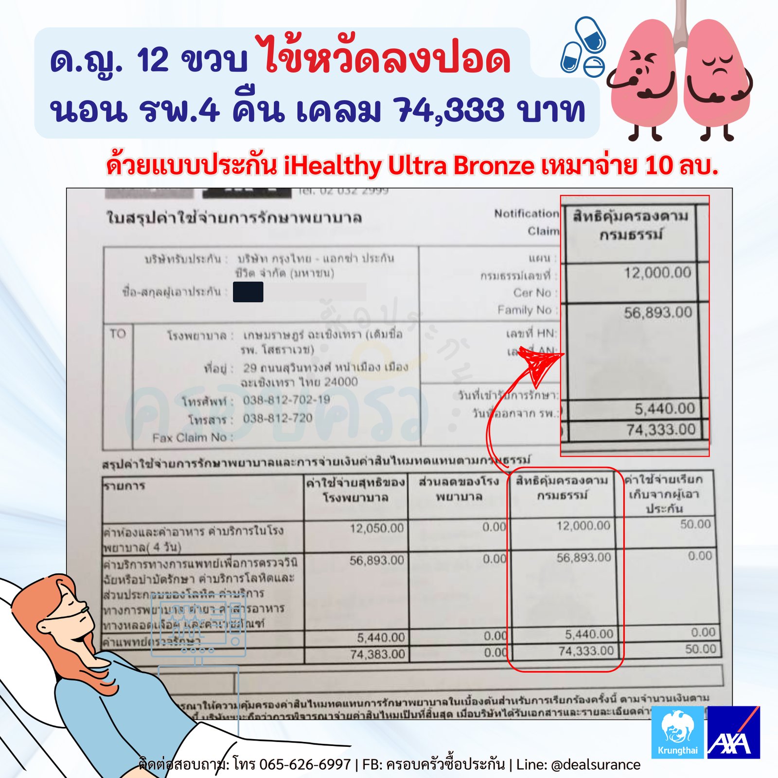 รูปรีวิวเคลม ไข้หวัดลงปอดในเด็ก ต้องนอนโรงพยาบาล 4 คืน (ปิดชื่อลูกค้าแล้ว)