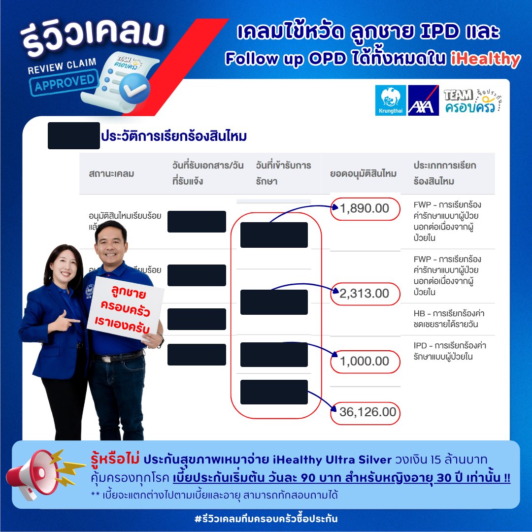 รูปรีวิวเคลม ไข้หวัดในเด็ก นอนโรงพยาบาล แล้วกลับมาตรวจติดตามแบบผู้ป่วยนอก (ปิดชื่อลูกค้าแล้ว)