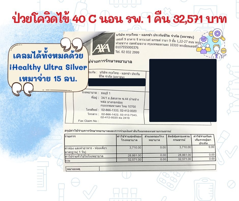 รูปรีวิวเคลม โควิด-19 ไข้สูง 40 องศา นอนโรงพยาบาล 1 คืน (ปิดชื่อลูกค้าแล้ว)