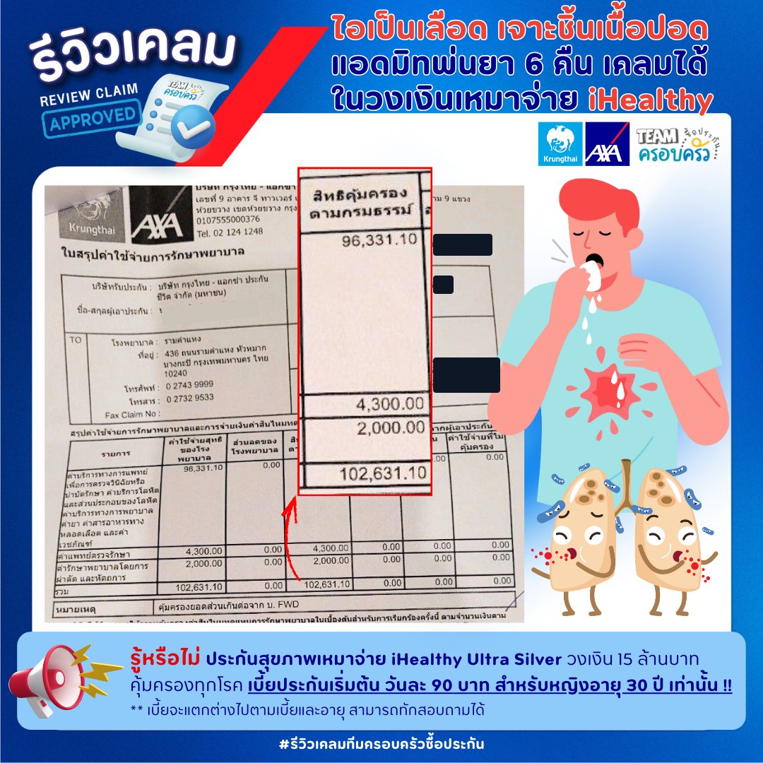รูปรีวิวเคลม ไอเป็นเลือด ต้องเจาะชิ้นเนื้อปอดและนอนโรงพยาบาลพ่นยา 6 คืน (ปิดชื่อลูกค้าแล้ว)