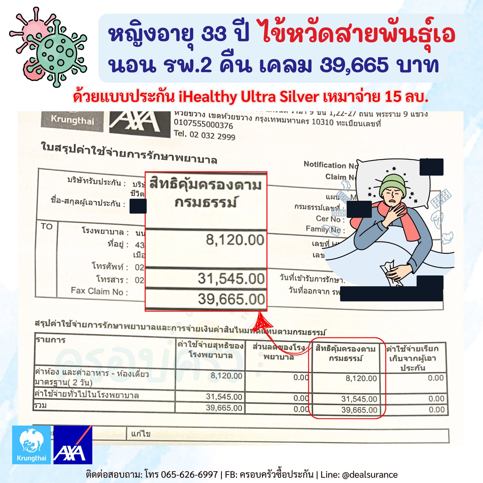 รูปรีวิวเคลม ไข้หวัดใหญ่สายพันธุ์เอ นอนโรงพยาบาล 2 คืน (ปิดชื่อลูกค้าแล้ว)