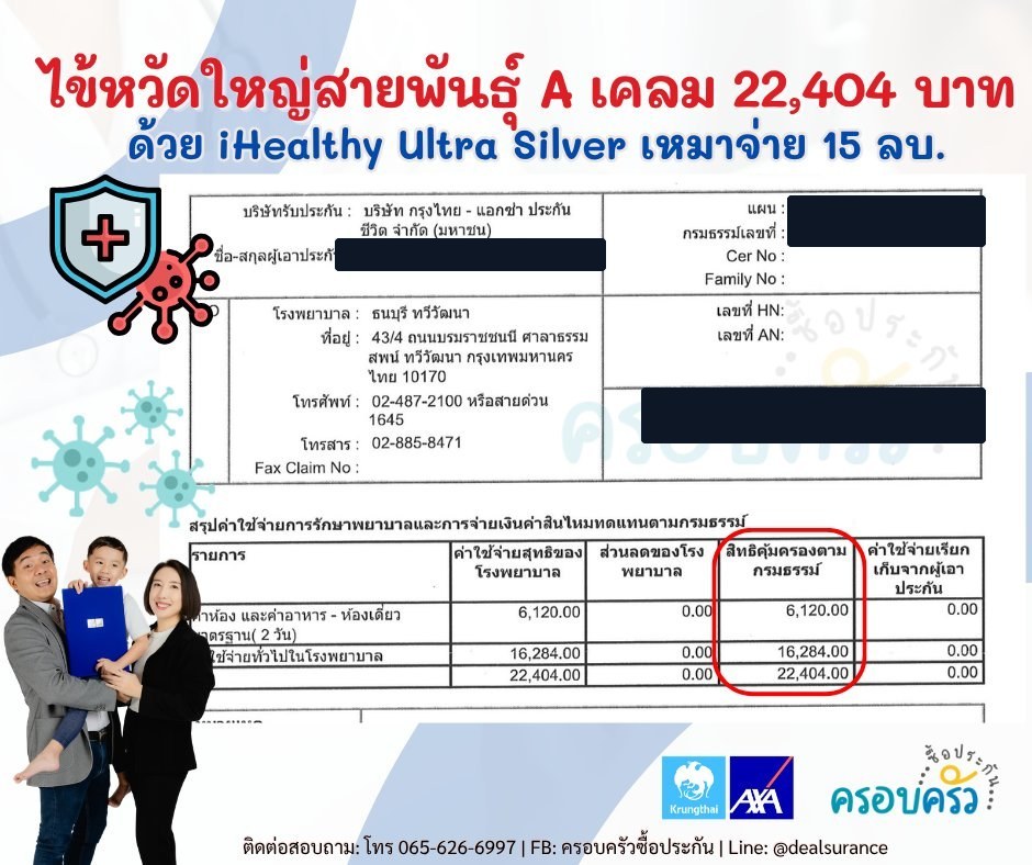 รูปรีวิวเคลม ไข้หวัดใหญ่สายพันธุ์ A นอนโรงพยาบาล 2 คืน (ปิดชื่อลูกค้าแล้ว)